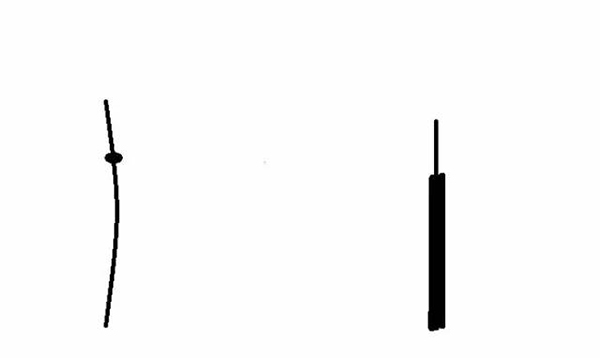 ͷֲ,ͷֲô